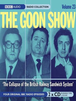 cover image of The Collapse of the British Rail